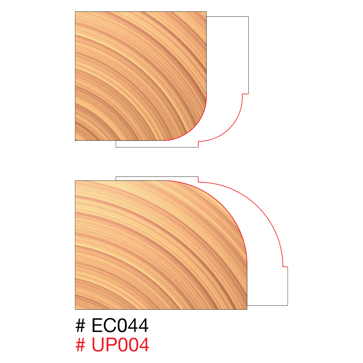 UP004-IC   Fixed Wing Combination Round Over Cutter